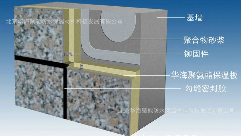 外墙岩棉板每平米重量标准揭秘：如何准确把握质量关**